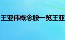 王亚伟概念股一览王亚伟概念上市公司有哪些