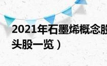 2021年石墨烯概念股有哪些（石墨烯概念龙头股一览）