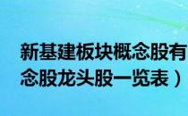 新基建板块概念股有哪些（2022年新基建概念股龙头股一览表）