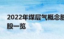2022年煤层气概念股龙头有哪些煤层气概念股一览