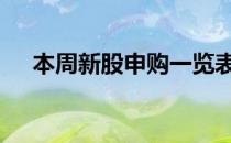 本周新股申购一览表（2022.3.7-3.11）