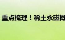 重点梳理！稀土永磁概念龙头股全名单揭晓！