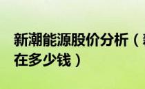 新潮能源股价分析（新潮能源600777股票现在多少钱）