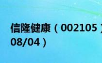 信隆健康（002105）今日股价多少（2020/08/04）