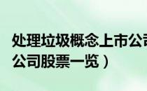处理垃圾概念上市公司有哪些（处理垃圾上市公司股票一览）