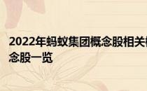 2022年蚂蚁集团概念股相关概念股有哪些蚂蚁集团概念股概念股一览