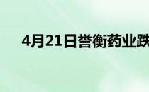 4月21日誉衡药业跌5.5%领跌青蒿概念