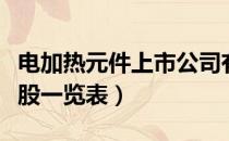 电加热元件上市公司有哪些（电加热元件概念股一览表）