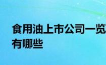 食用油上市公司一览2021年食用油上市公司有哪些