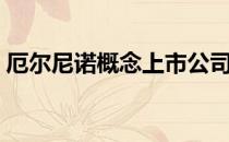 厄尔尼诺概念上市公司股票一览一分钟了解！