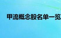 甲流概念股名单一览：哪些是甲流概念股