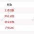 海外最大中国股票基金加仓隆基绿能