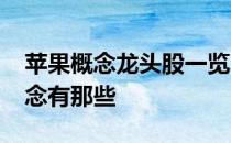 苹果概念龙头股一览2022年苹果概念股票概念有那些