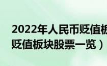 2022年人民币贬值板块股票有哪些（人民币贬值板块股票一览）