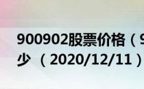 900902股票价格（900902股票价格今天多少 （2020/12/11））