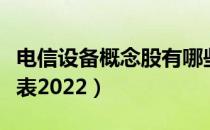 电信设备概念股有哪些（电信设备概念股一览表2022）