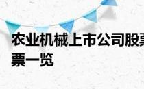 农业机械上市公司股票有哪些农业机械概念股票一览