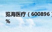 览海医疗（600896）异动下跌跌幅为3.390%