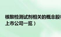 核酸检测试剂相关的概念股有哪些（A股核酸检测试剂概念上市公司一览）