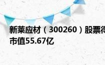 新莱应材（300260）股票得到机构给予的“买入”评级其市值55.67亿