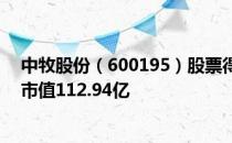 中牧股份（600195）股票得到机构给予的“买入”评级其市值112.94亿