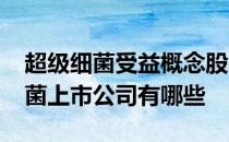 超级细菌受益概念股名单查询2022年超级细菌上市公司有哪些