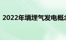 2022年填埋气发电概念股名单一览名单奉上