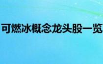 可燃冰概念龙头股一览可燃冰概念股全部名单