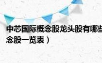 中芯国际概念股龙头股有哪些（2022年中芯国际概念板块概念股一览表）