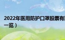 2022年医用防护口罩股票有那些（医用防护口罩概念龙头股一览）