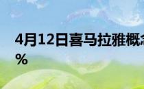 4月12日喜马拉雅概念股报涨佳隆股份涨近5%
