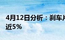 4月12日分析：刹车片概念股报涨隆基机械涨近5%