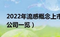 2022年流感概念上市公司有哪些（流感上市公司一览）