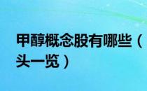 甲醇概念股有哪些（2022年甲醇上市公司龙头一览）