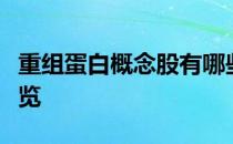 重组蛋白概念股有哪些重组蛋白概念股龙头一览