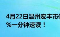 4月22日温州宏丰市值24.87亿换手率达2.47%一分钟速读！