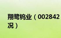 翔鹭钨业（002842）（2020年股本变动情况）