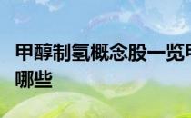 甲醇制氢概念股一览甲醇制氢概念上市公司有哪些