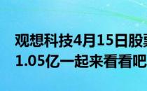 观想科技4月15日股票市值38.63亿成交额达1.05亿一起来看看吧