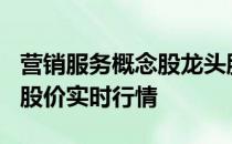 营销服务概念股龙头股一览4月20日营销服务股价实时行情