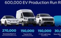 福特到2023年将在全球生产60万辆电动汽车
