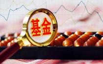 热衷短炒，言行不一，亏逾29%：兴证全球基金是否违背监管精神？（同类排名比较靠后）