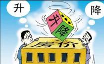 降息潮下，存量房房贷能降吗？（购房者希望调整贷款利率）