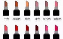 口红应该如何正确的选择？（根据肤色进行选择）