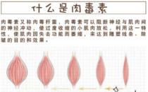 肉毒素是什么药物？有此神器从此不再有皱纹