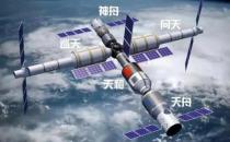 中国空间站氧气资源100%再生水资源闭合度提升到95%以上