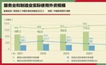 印度造苹果手机可能没那么简单