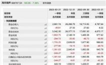 股价翻倍却遭业绩亏损AI龙头股东们套现几十亿