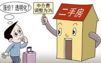 房地产经纪新规带来哪些利好