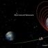 挑战人类首次南极登陆 印度月船3号再次变轨成功 正式奔月